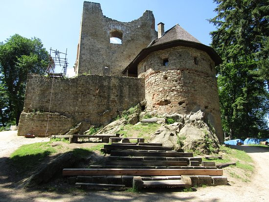 Hrad Cimburk
